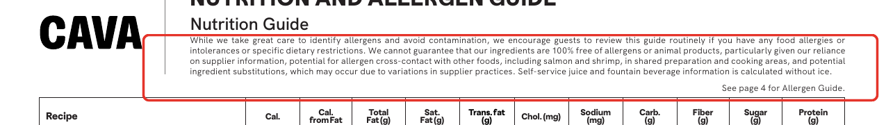 CAVA allergen detail: We cannot guarantee that our ingredients are 100% free of allergens or animal products, particularly given ... potential for allergen cross-contact with other foods, including salmon and shrimp, in shared preparation and cooking areas.