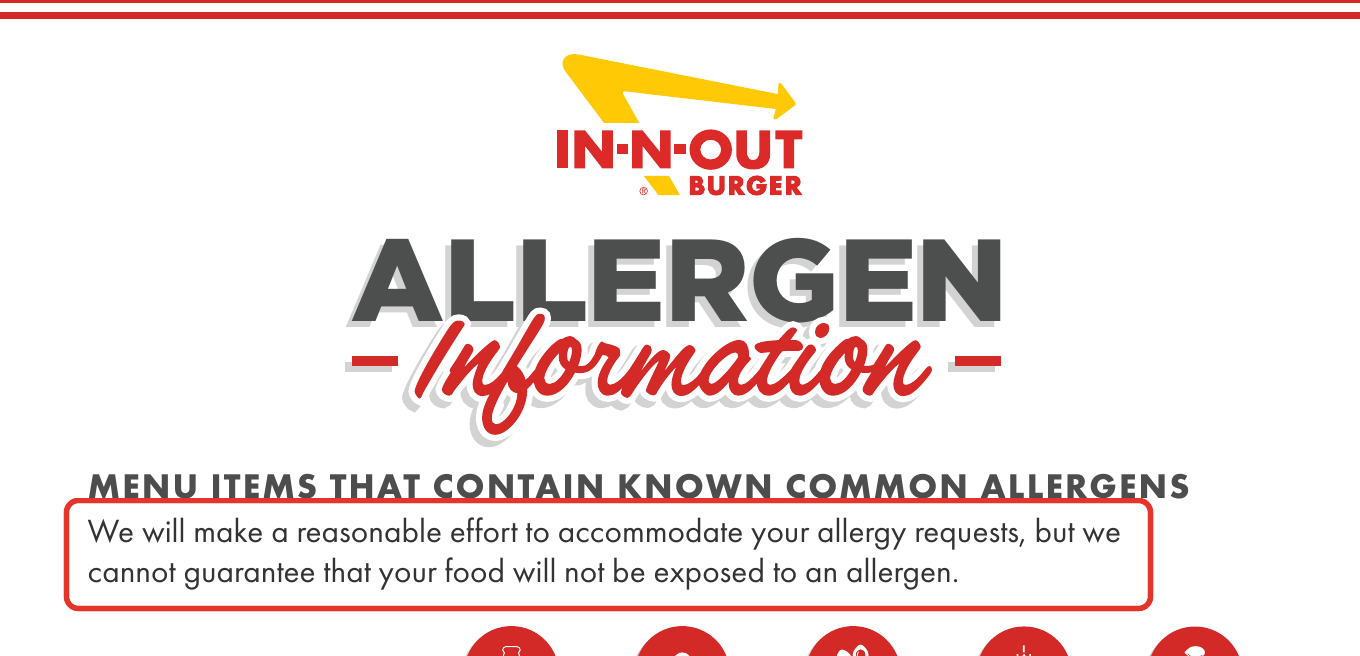 In-N-Out allergen detail: We will make a reasonable effort to accommodate your allergy requests, but we cannot guarantee that your food will not be exposed to an allergen.