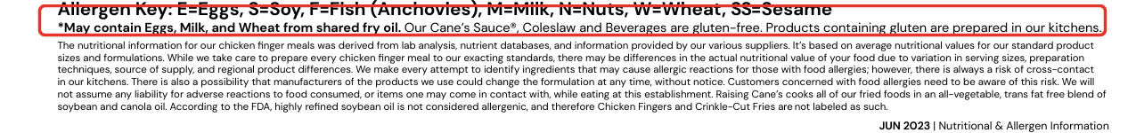 Raising Cane's allergen detail: May contain Eggs, Milk, and Wheat from shared fry oil. Our Cane's Sauce, Coleslaw and Beverages are gluten-free. Products containing gluten are prepared in our kitchens.